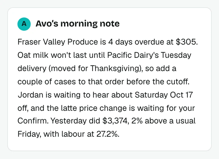Avo's morning note