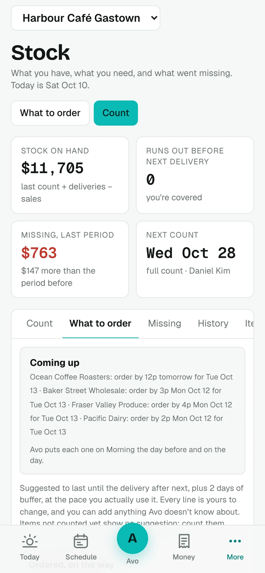 What to order, on a phone, with plus and minus buttons